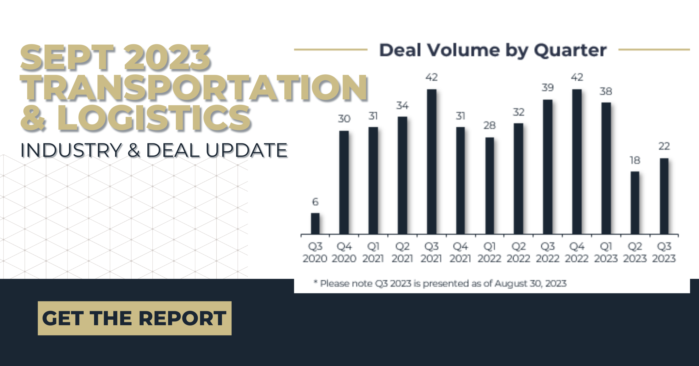 Transportation & Logistics Industry & Deal Update, September 2023 ...